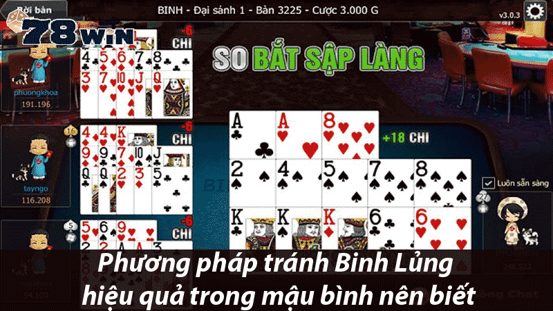 Phương pháp tránh Binh Lủng hiệu quả trong mậu bình nên biết